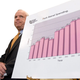 Illustration for article titled Group Blasts Pork-Barrel Spending